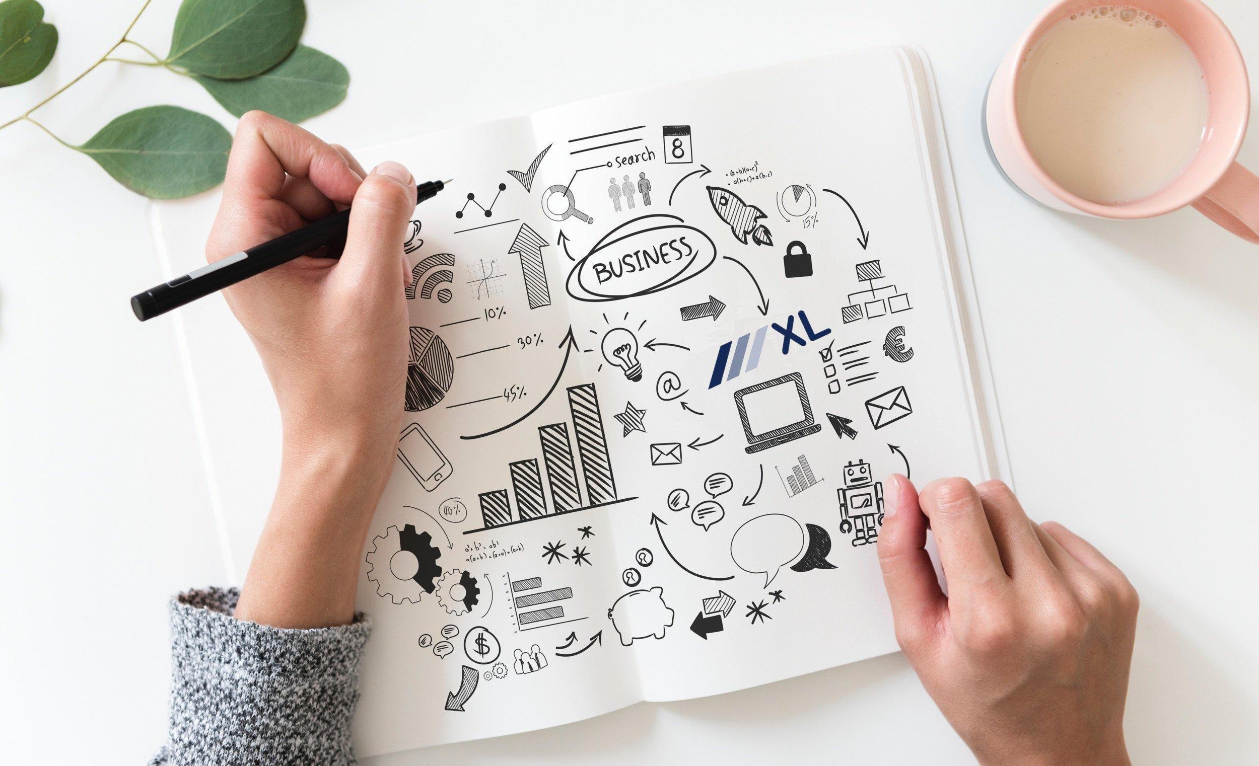 Direct & Digital Marketing
